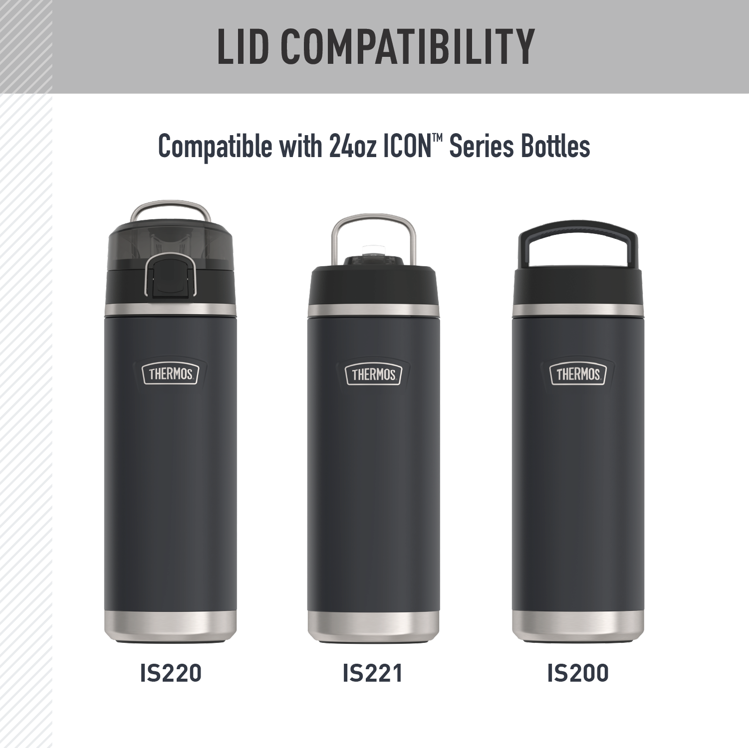 24oz ICON™ WATER BOTTLE SCREW TOP - REPLACEMENT LID - Image 3